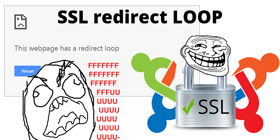 Joomla SSL циклическое перенаправление